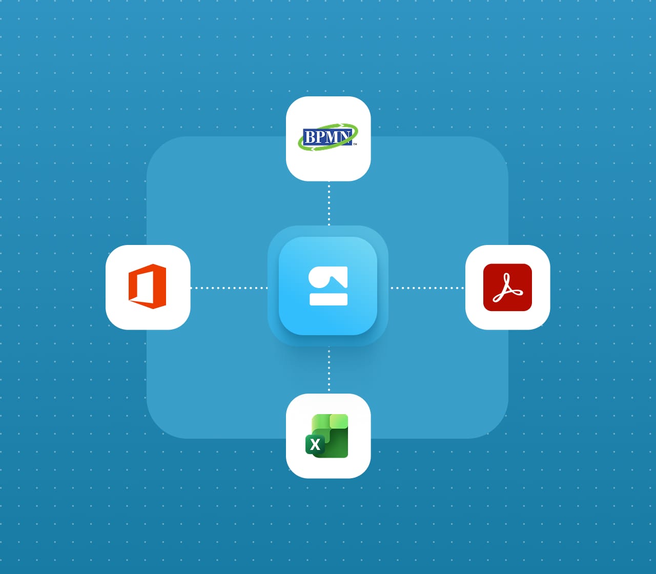 A central app icon connected by dotted lines to BPMN, Microsoft Office, Adobe PDF, and Microsoft Excel icons.