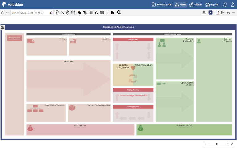 Business-Model-Canvast-template-768x480