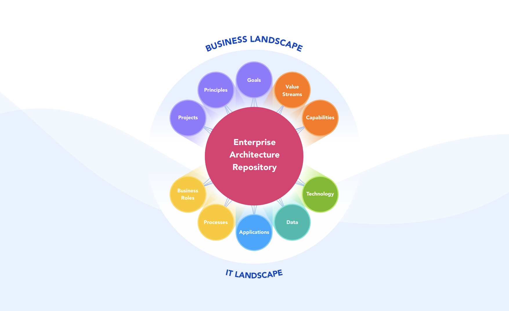 Screenshot 2025-04-28 at 11.07.50