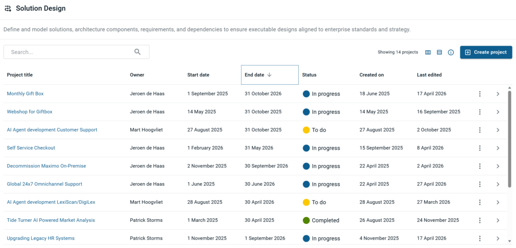 Projects overview page in BlueDolphin